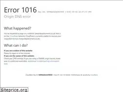 Sites similar to bespokeplacement.co.uk