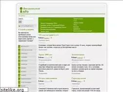 Sites similar to bespoleznoe.info