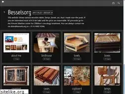 Sites similar to bessels.org