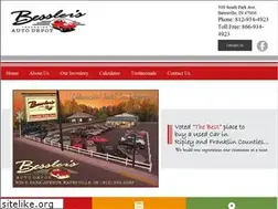 Sites similar to besslerstracksideauto.com