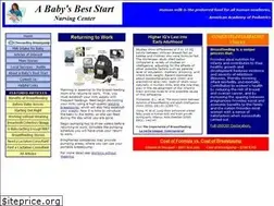 Sites similar to best-breastpumps.com