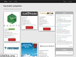 Sites similar to best-brokers.top