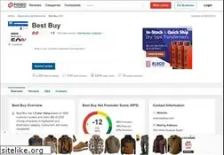 Sites similar to best-buy.pissedconsumer.com