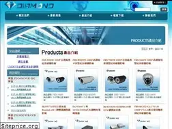 Sites similar to best-cctv.com.tw