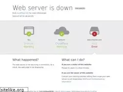Sites similar to best-checker.com