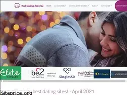 Sites similar to best-dating-sites.co.nz
