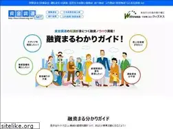 Sites similar to best-financing.net