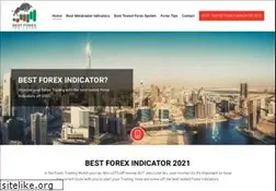 Sites similar to best-forex-indicator.com