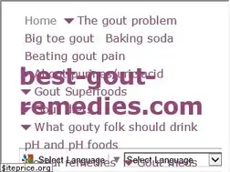 Sites similar to best-gout-remedies.com