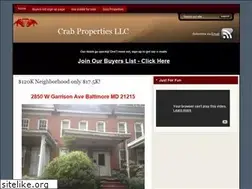 Sites similar to best-investment-property.com