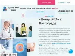 Sites similar to best-ivf.ru
