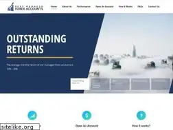 Sites similar to best-managed-forex-accounts.com