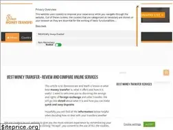Sites similar to best-money-transfer.com