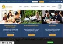 Sites similar to best-schools.co.uk