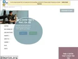 Sites similar to best-start.org