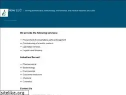 Sites similar to best-store.com