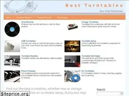 Sites similar to best-turntables.com