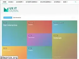 Sites similar to best-ux-agency.com