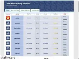 Sites similar to best-web-hosting-services.com