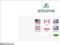 Sites similar to best.arbonne.com