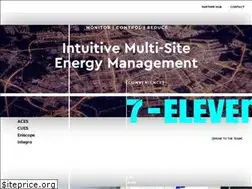 Sites similar to best.energy