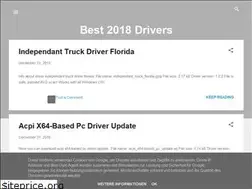 Sites similar to best2018drivers.blogspot.com