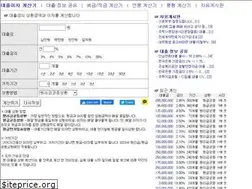 Sites similar to best79.com