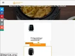 Sites similar to bestairfryer.reviews