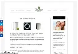 Sites similar to bestairpurifierreviews.org