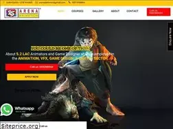 Sites similar to bestarenaanimation.com