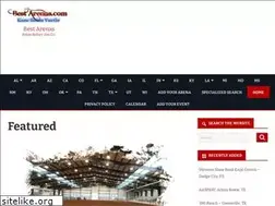 Sites similar to bestarenas.com