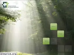 Sites similar to bestatter.ch