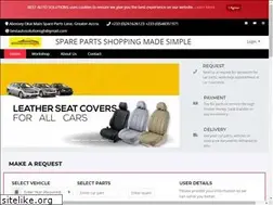 Sites similar to bestautosolutionsgh.com