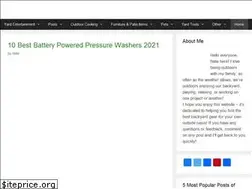 Sites similar to bestbackyardgear.com
