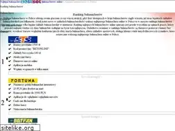 Sites similar to bestbet.pl