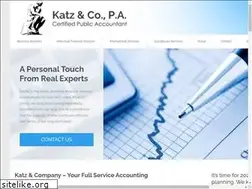 Sites similar to bestbethesdaaccountants.com