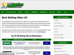 Sites similar to bestbettingsites.org.uk