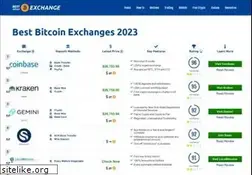 Sites similar to bestbitcoinexchange.com