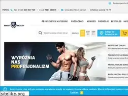 Sites similar to bestbody.pl
