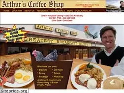 Sites similar to bestbreakfastoc.com