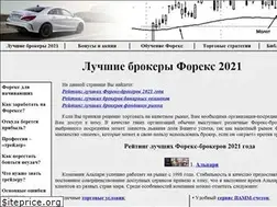 Sites similar to bestbrokers-fx.com