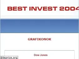 Sites similar to bestbrokers.hu