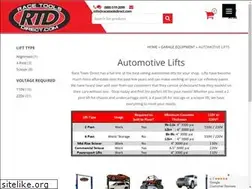 Sites similar to bestbuylifts.com