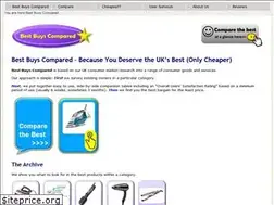Sites similar to bestbuyscompared.co.uk