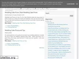 Sites similar to bestcakes.blogspot.com