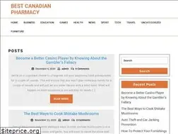 Sites similar to bestcanadianpharmacy-topmax.com