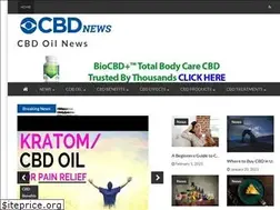 Sites similar to bestcann.com