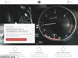 Sites similar to bestcarmods.com