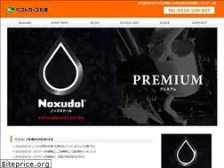 Sites similar to bestcars.jp
