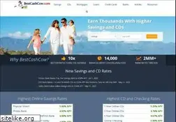 Sites similar to bestcashcow.com
